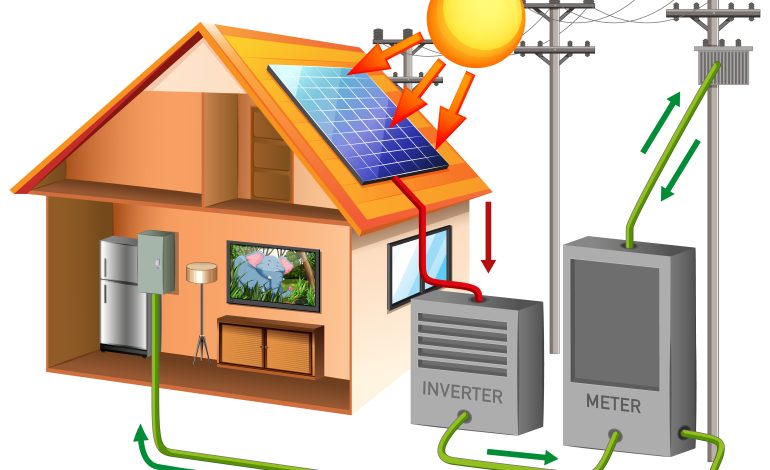 Best 5kW Solar Inverter Prices in Pakistan (2025) – Top Brands & Guide