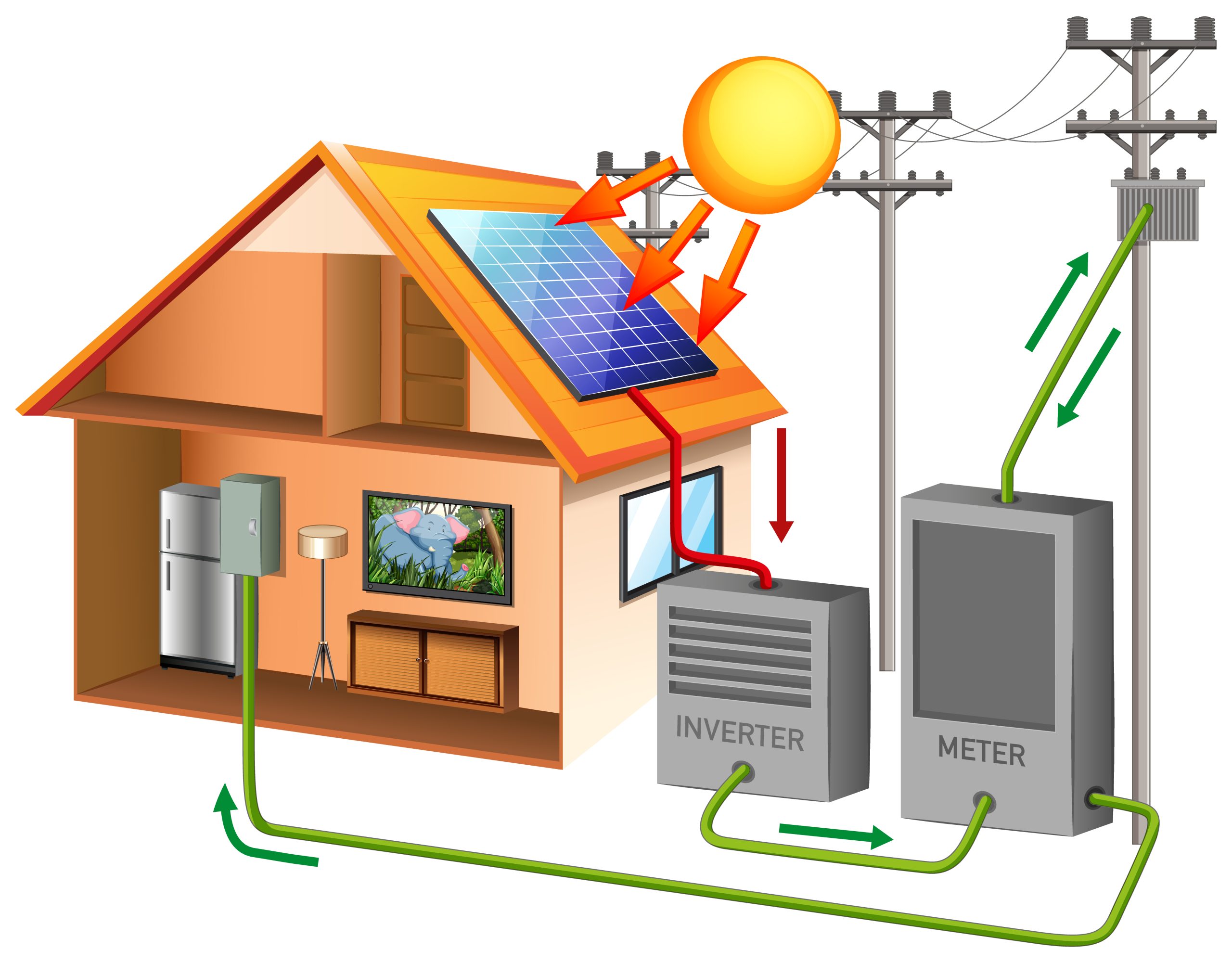 5kw-solar-inverter price-in pakistan 2025